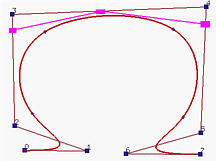 B-spline Curves: Knot Insertion