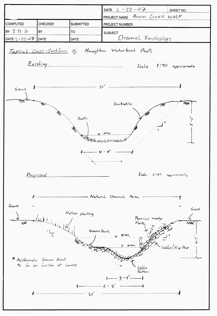 Park Channel Drawing