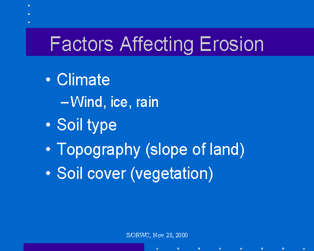 factors-affecting-erosion