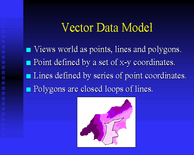 Vector Data Model
