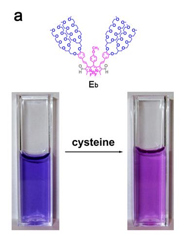 figure 5a-1