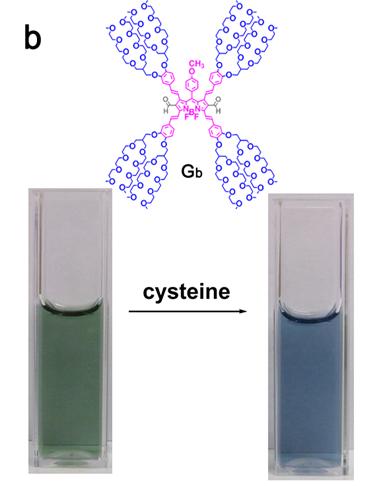 figure 5b-1