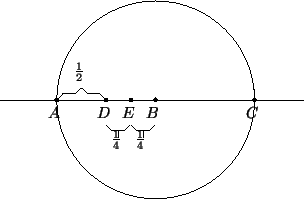 \begin{picture}(3699,2429)(0,-10)
\put(687,1207){\blacken\ellipse{50}{50}}
\put(...
...box(0,0)[b]{$\frac{1}{2}$ }}
\put(1887,1207){\ellipse{2400}{2400}}
\end{picture}