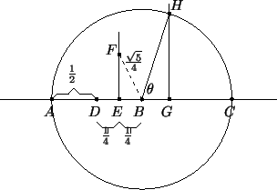 \begin{picture}(3699,2542)(0,-10)
\put(687,1207){\blacken\ellipse{50}{50}}
\put(...
...\makebox(0,0)[b]{$\theta$ }}
\put(1887,1207){\ellipse{2400}{2400}}
\end{picture}