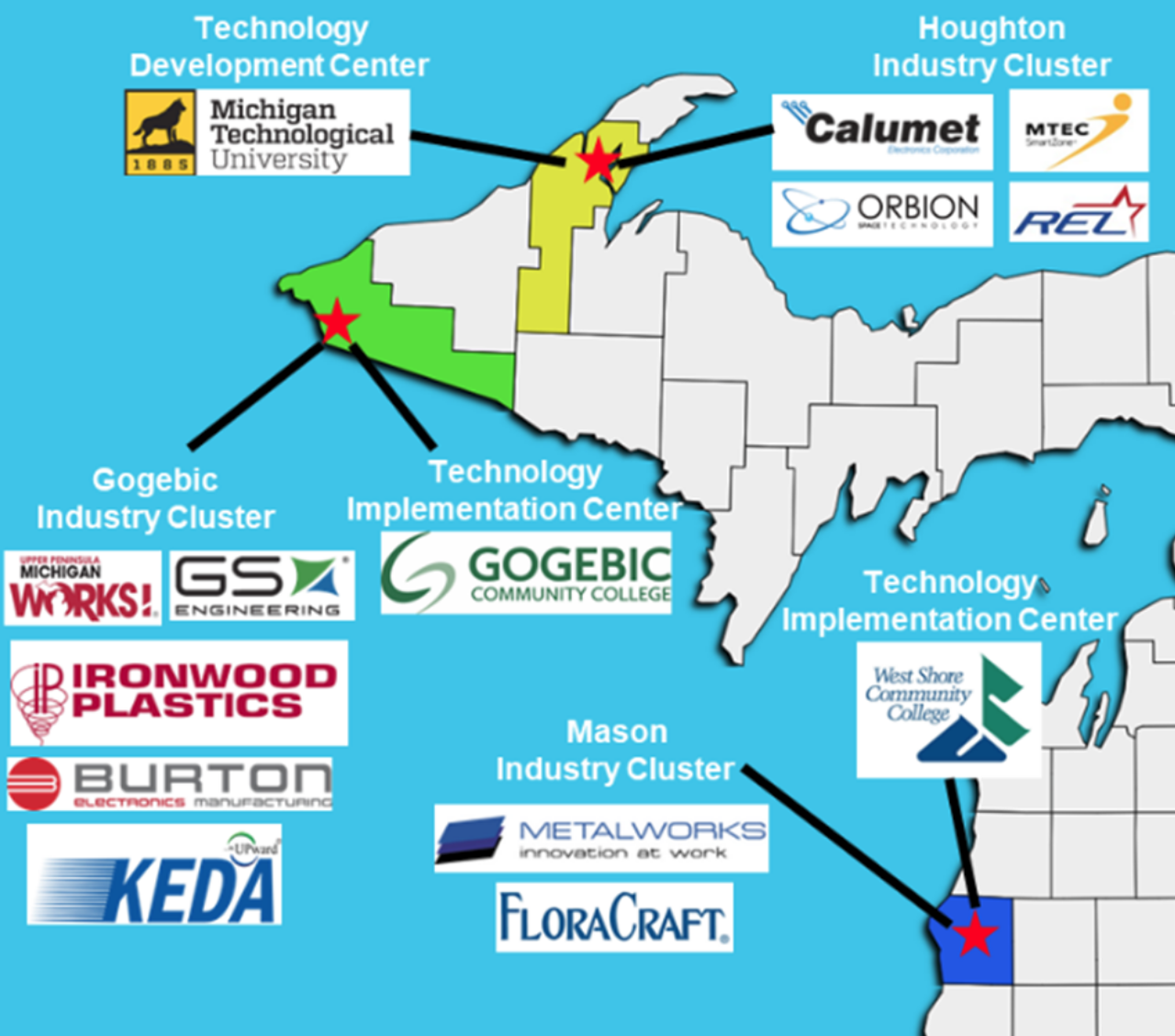 Michigan Technological University logo