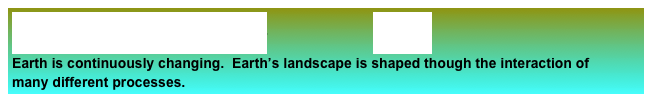 Geoscience Big Idea #4                Big Ideas
Earth is continuously changing.  Earth’s landscape is shaped though the interaction of many different processes. 