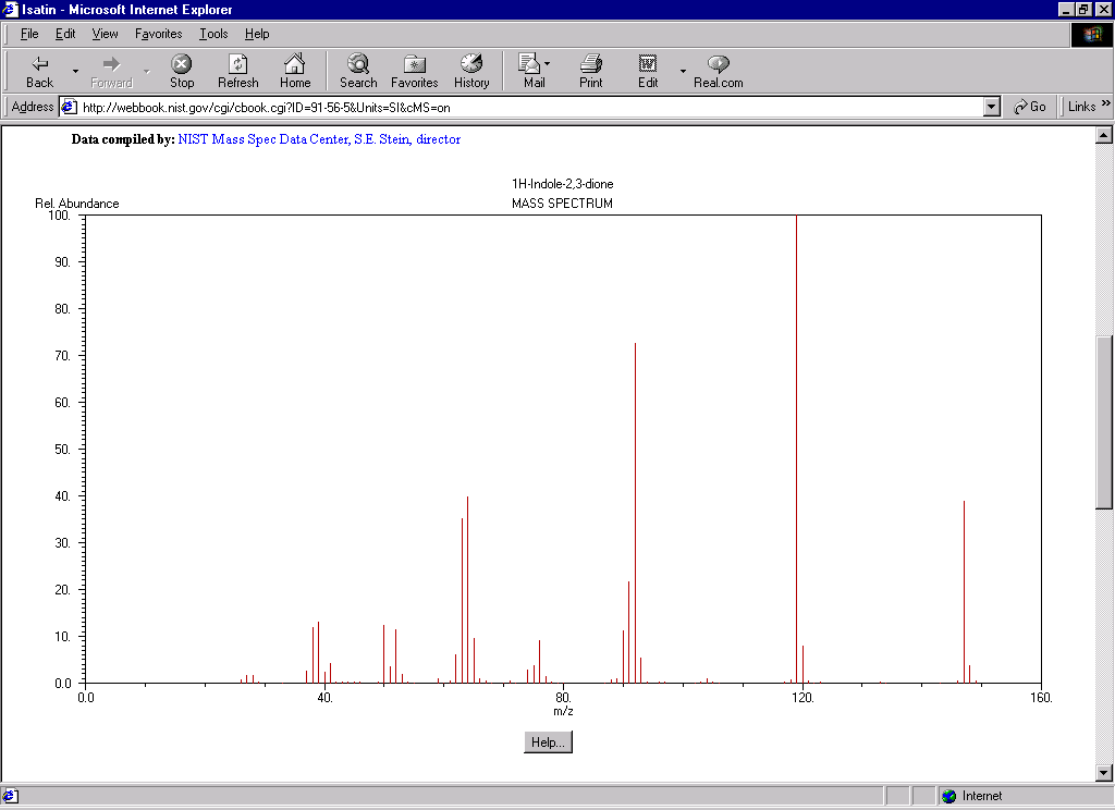 Isatin Mass Spectrum from NIST