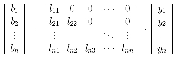 Solving Systems of Linear Equations