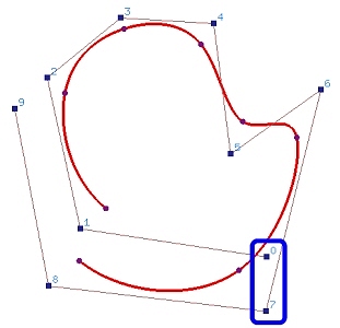 matlab b-spline curve fitting