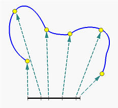 B-spline Curves: Subdividing a B-spline Curve