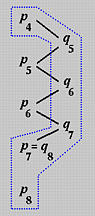 B-spline Curves: Knot Insertion