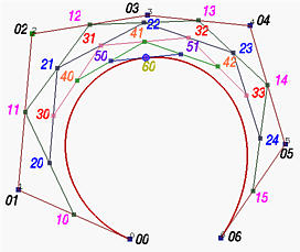 B-spline Curves: Subdividing a B-spline Curve