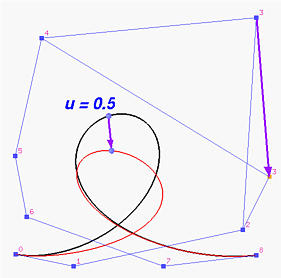 Moving Control Points