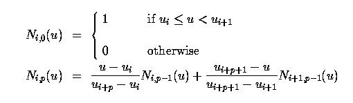 B-spline Basis Functions: Important Properties