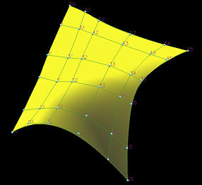 B Spline Surfaces Construction