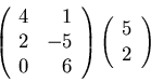 \begin{displaymath}\left( \begin{array}{rr} 4 & 1 \\
2 & -5 \\
0 & 6 \\
\e...
...} \right)
\left( \begin{array}{r} 5 \\ 2 \end{array} \right)
\end{displaymath}